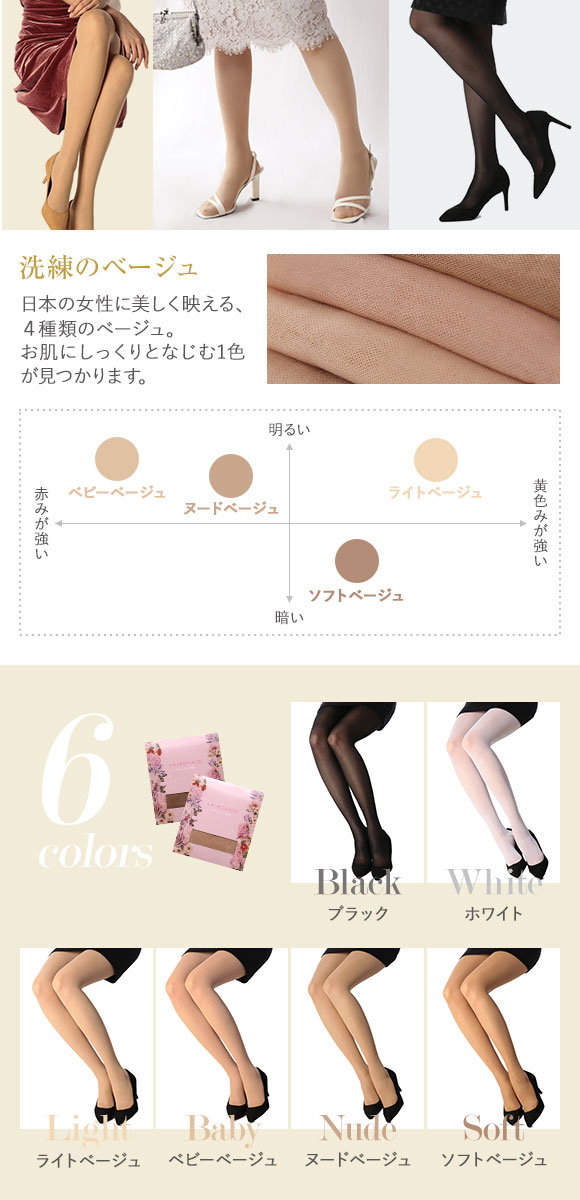 黄金比の着圧 WomanWalker オールスルー キツくない弾性ストッキング 140デニール