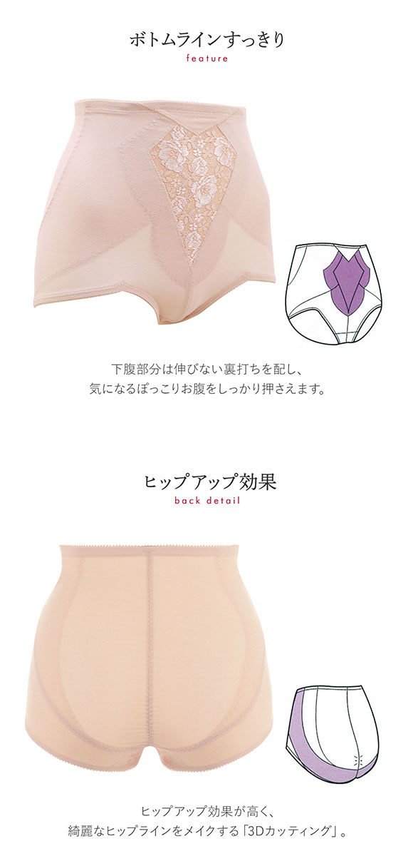 トリンプ Triumph ボディコンシェルジュ 440 ガードル ショート 補正下着 深め ハイウエスト お腹押さえ ヒップアップ ハード