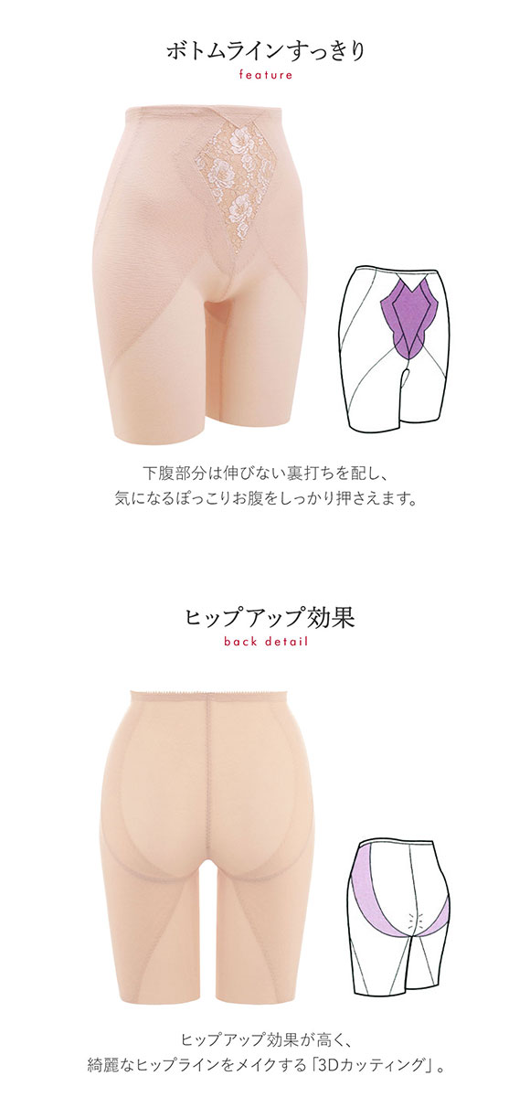 トリンプ Triumph ボディコンシェルジュ 440 ガードル ロング 補正下着 深め ハイウエスト お腹押さえ ヒップアップ ハード