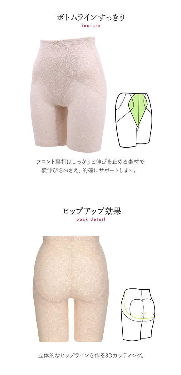 トリンプ Triumph ボディコンシェルジェ TR517 ガードル ロング 深め 補正下着 お腹押さえ ヒップアップ