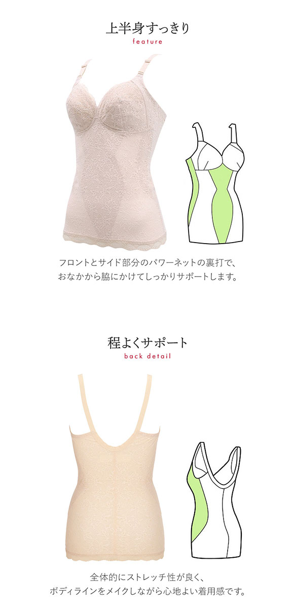 トリンプ Triumph ボディコンシェルジェ TR517 ボディシェイパー 補正下着 お腹押さえ