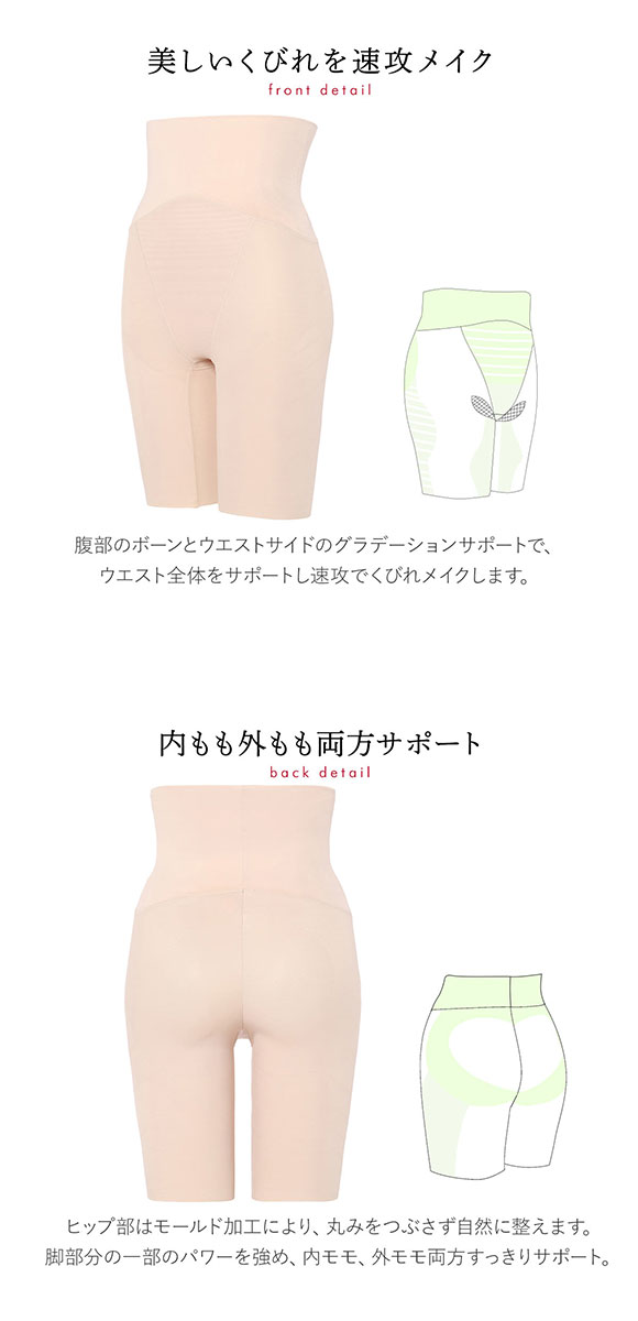 トリンプ Triumph スピードシェイパー TR574 ハイウエスト ロングガードル ミディアム