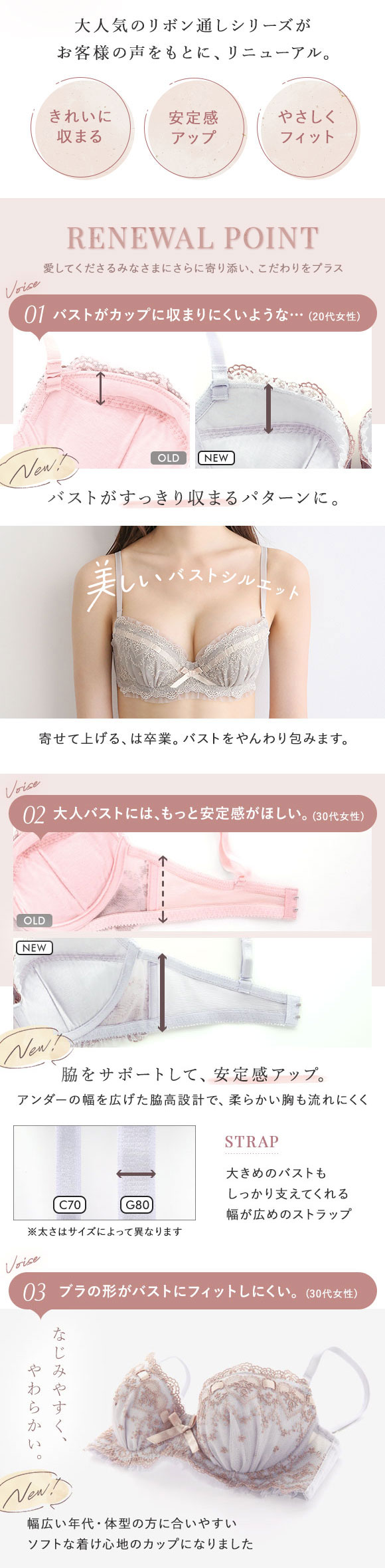 ブラジャー ショーツ セット キューティハート＆リボン通し CDEF80-90 SHIROHATOとトリンプの共同企画 アンダー大きいサイズ