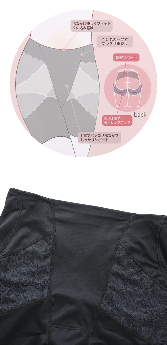 瞬間細見えパンツ ロングガードル くびれ＆お腹押さえ＆ヒップアップ 骨盤 ショーツガードル 細見え 補正下着