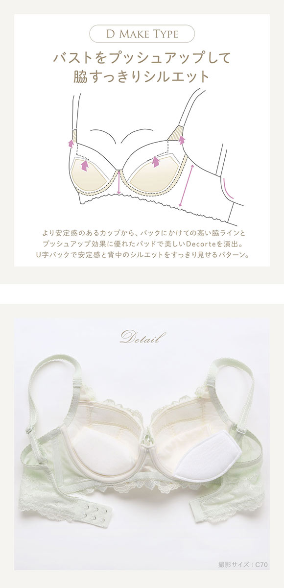 リサマリ レーヌ リカルダ ブラジャー D Make Type DEF 脇高ブラ 大きいサイズ Risa Magli Reine