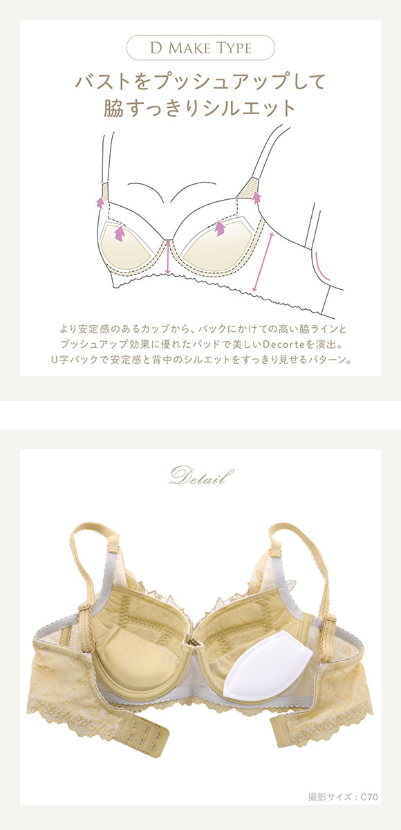 リサマリ Risa Magli レーヌ Reine ケリー ブラジャー BCD 脇高ブラ 単品
