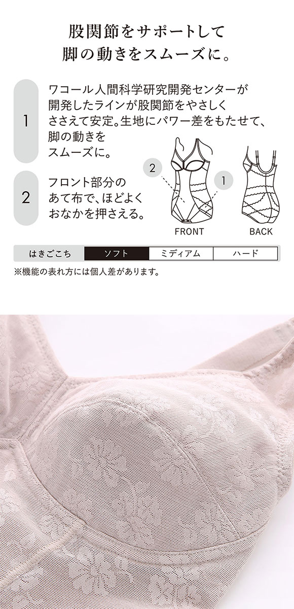 ワコール ボディサポートボディスーツ 股関節サポート メッシュ ノンワイヤー ソフト ABC Wacoal
