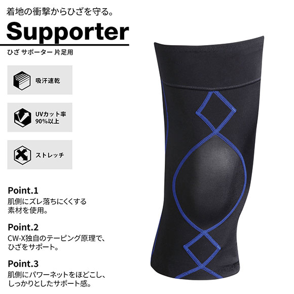 ワコール Wacoal シーダブリューエックス CW-X PARTS Mens メンズ 膝用 サポーター BCO004