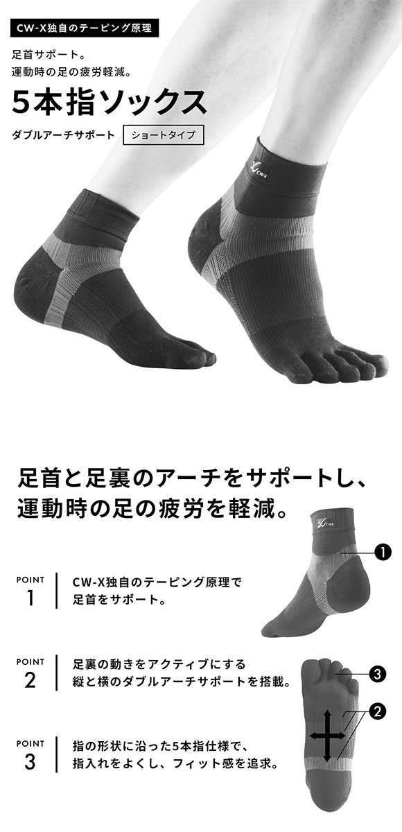 大谷翔平愛用モデル ワコール Wacoal シーダブリューエックス CW-X PARTS 男女兼用5本指サポートソックス 靴下 ショートタイプ BCR610