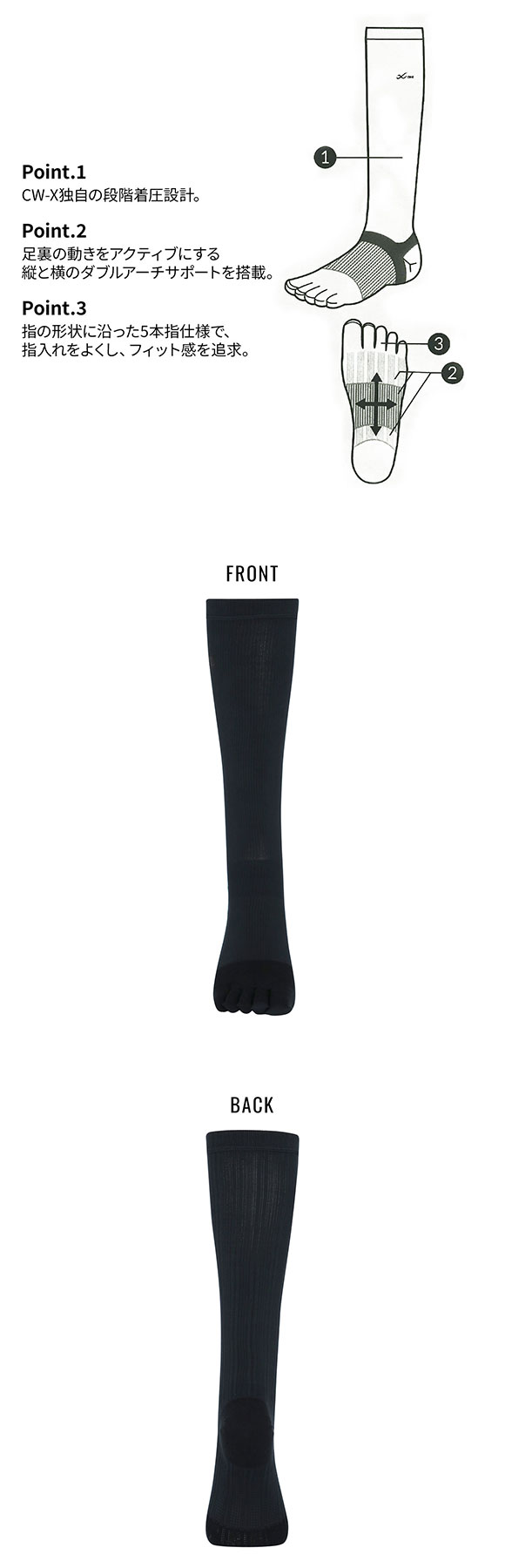 ワコール シーダブリューエックス CW-X PARTS 男女兼用 5本指ソックス ロングタイプ Wacoal ダブルアーチサポート