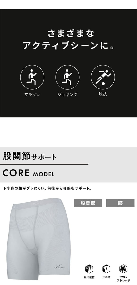 大谷翔平愛用モデル ワコール Wacoal シーダブリューエックス CW-X レディース 女性用 股関節サポートショーツ CORE MODEL ボディバランスアップ