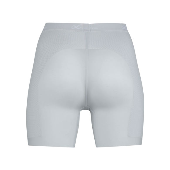 大谷翔平愛用モデル ワコール Wacoal シーダブリューエックス CW-X レディース 女性用 股関節サポートショーツ CORE MODEL ボディバランスアップ