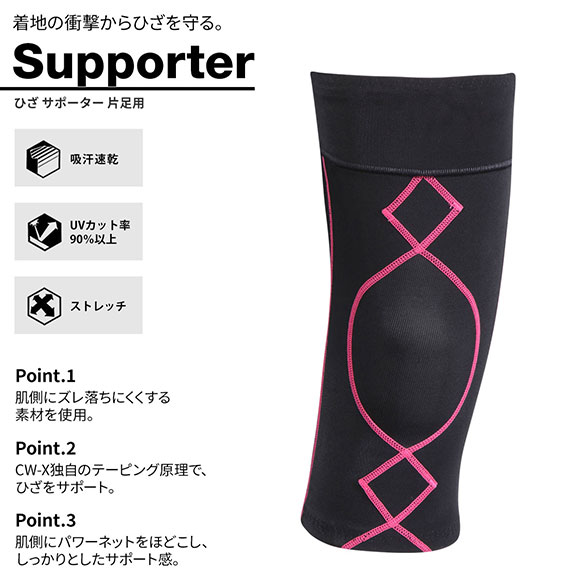 ワコール Wacoal シーダブリューエックス CW-X PARTS レディース 女性用 ひざサポーター 片足入り BCY304