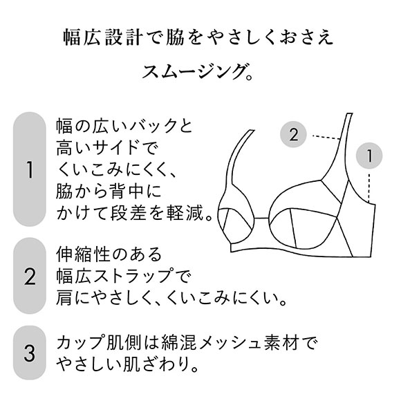 ワコール Wacoal 11G BFA411 脇をやさしくおさえるブラ 3/4カップ ブラジャー DE 脇肉 脇高 綿混メッシュ