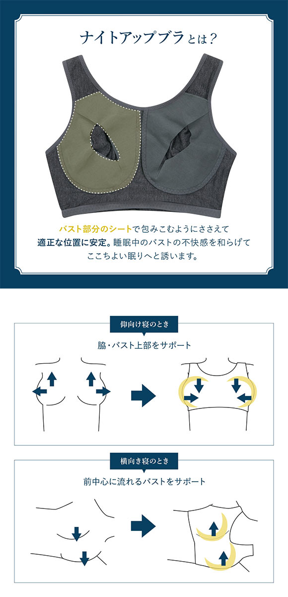 ワコール Wacoal ナイトアップブラ Night Up Bra ナイトブラ ブラジャー BRA164 おやすみブラ 夜用ブラ 3L