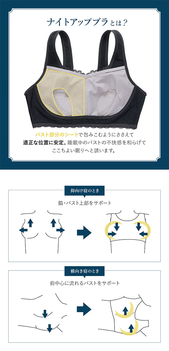 ワコール Wacoal ナイトアップブラ Night Up Bra ナイトブラ BRA166 レーシィタイプ ブラジャー ML ノンワイヤー ハーフトップ