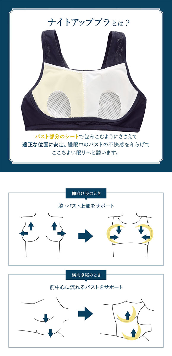 ワコール Wacoal ナイトアップブラ Night Up Bra ナイトブラ BRA167 レーシィ サマータイプ ブラジャー 3L ノンワイヤー ハーフトップ