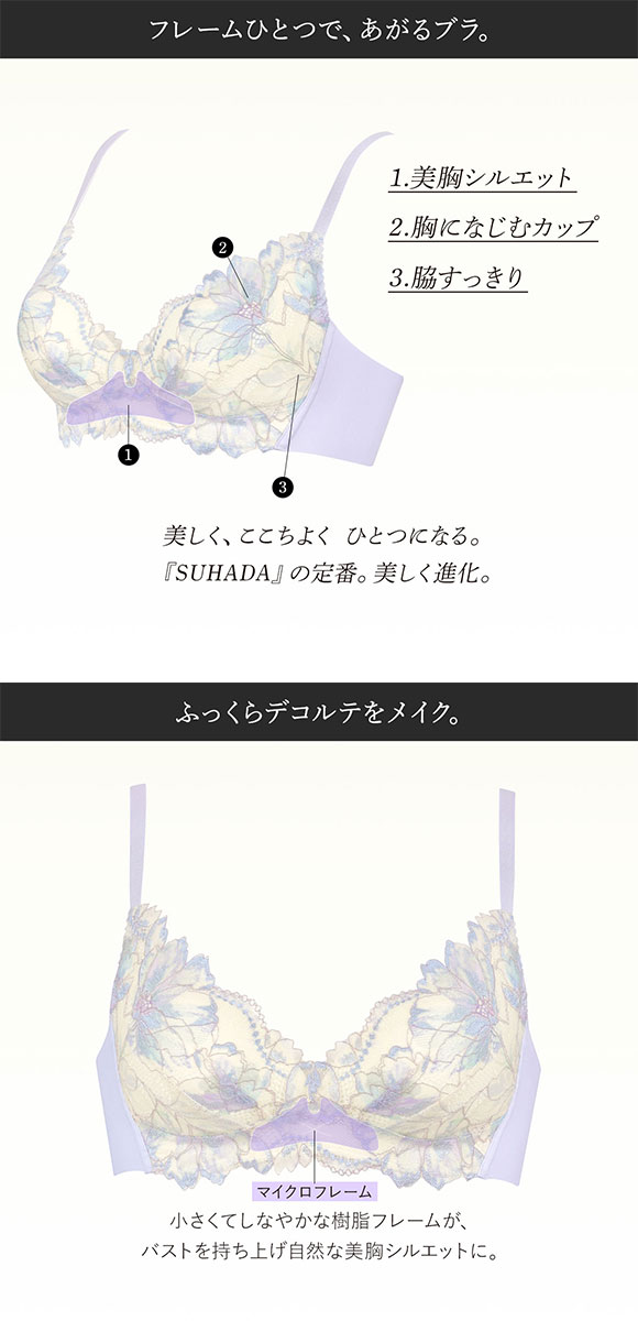 ワコール Wacoal SUHADA ONE スハダワン BRB421 ブラジャー ノンワイヤー DEF ワイヤレスブラ 単品