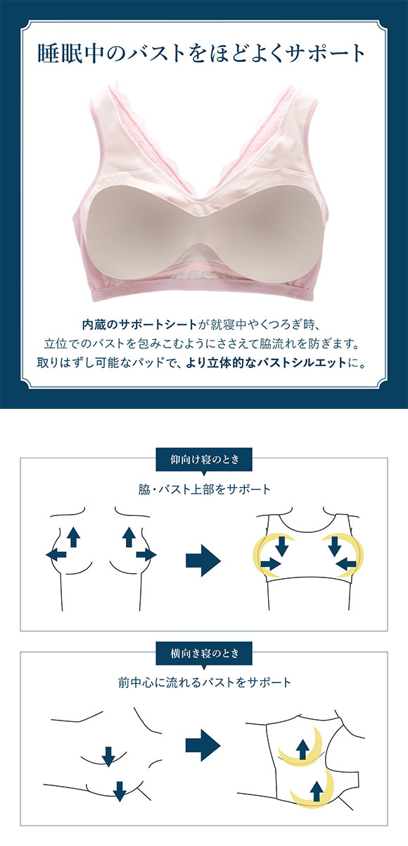 ワコール ナイトアップブラ ドレッシィ ナイトブラ BXB168 レーシィタイプ ブラジャー 3L ノンワイヤー ハーフトップ Wacoal Night Up Bra