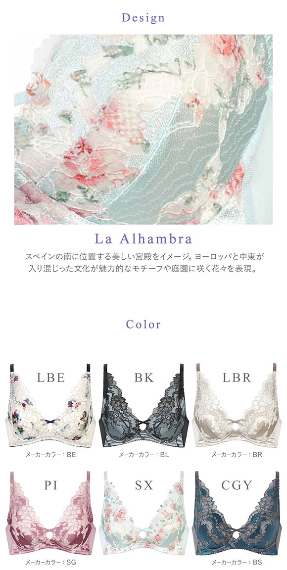 ワコール Wacoal 重力ケアブラ ノンワイヤー BXB194 ブラジャー DEF 単品