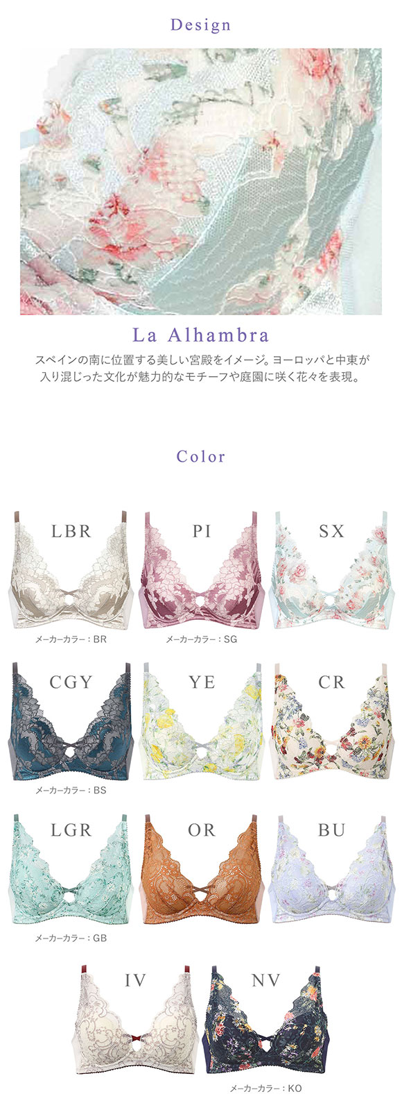 ワコール Wacoal 重力ケアブラ ノンワイヤー BXB194 ブラジャー DEF 単品