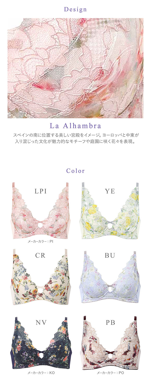 ワコール Wacoal 重力ケアブラ ノンワイヤー BXB194 ブラジャー G