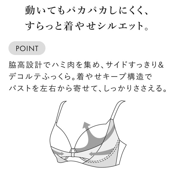 ワコール リボンブラ 脇すっきり ブラジャー DEF 脇高 脇肉 BXB423 大きいサイズ Wacoal