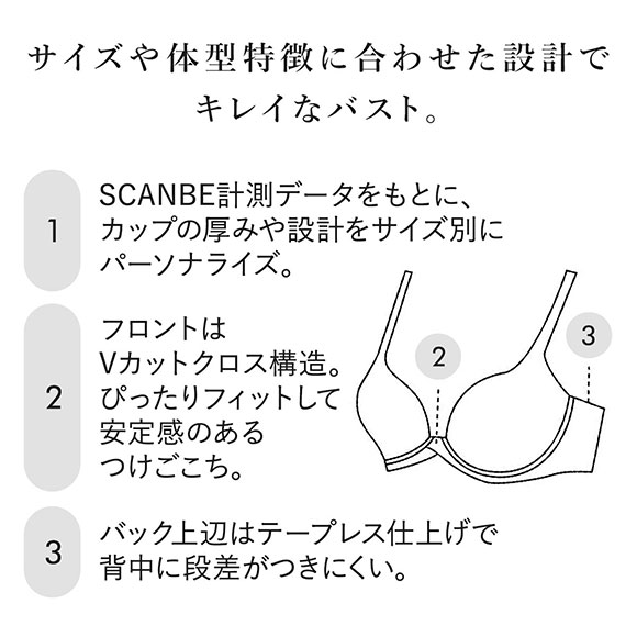 ワコール パーソナルフィットブラ 3/4カップ ブラジャー ジャストフィット サイズ別設計 BC Wacoal
