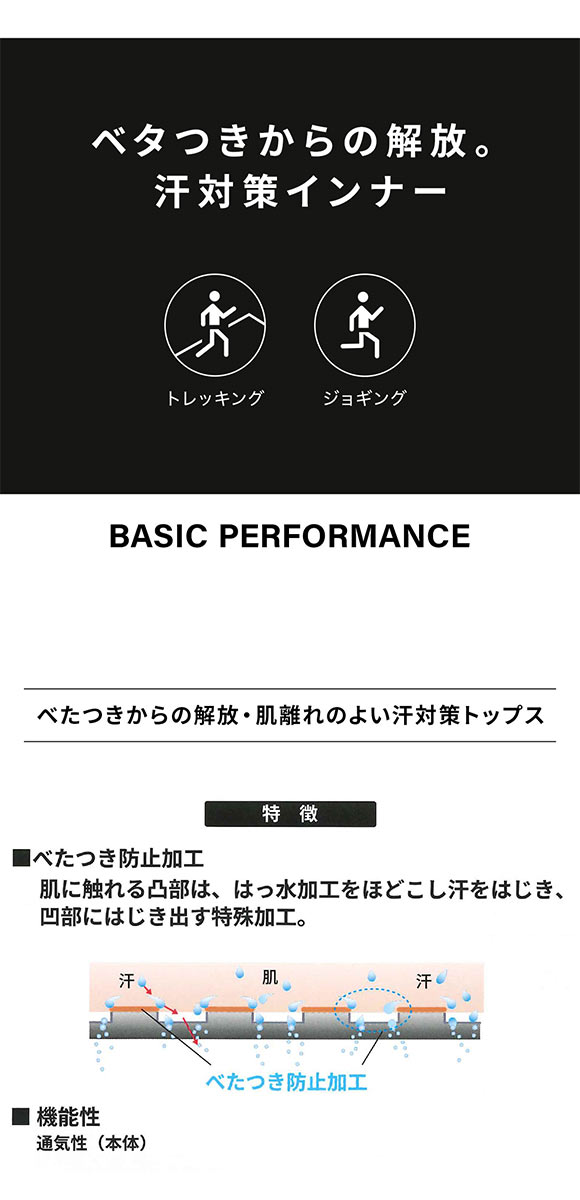 ワコール シーダブリューエックス 汗対策インナー べたつきからの解放 ノースリーブ Wacoal CW-X MENS