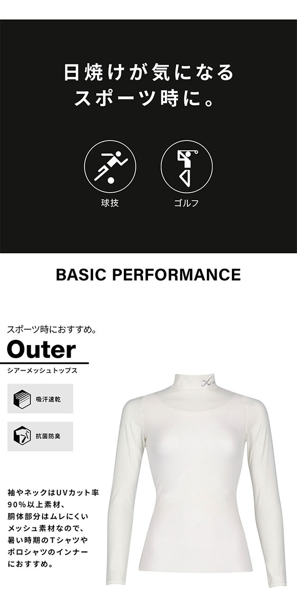 ワコール シーダブリューエックス CW-X WOMENS シアーメッシュトップス ハイネック 長袖 トップス CHY069 Wacoal