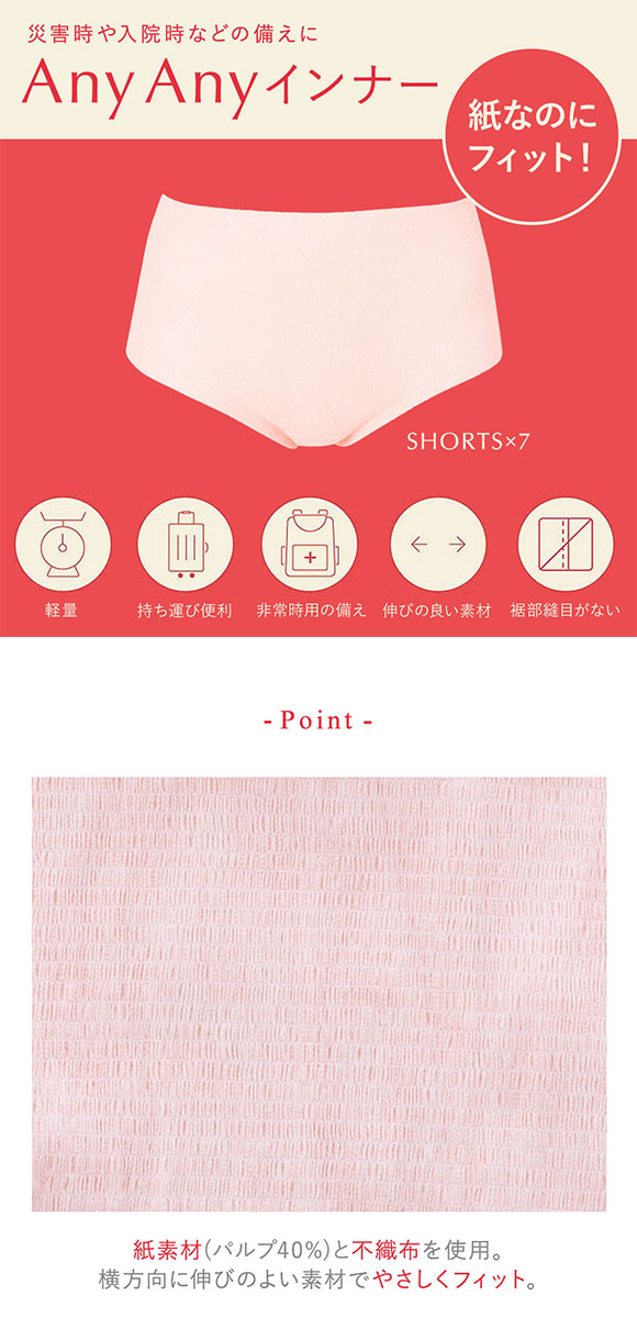 ワコール ウイング AnyAnyインナー ショーツ 7枚セット 使いきりインナー 災害時や入院時に便利 Wacoal Wing