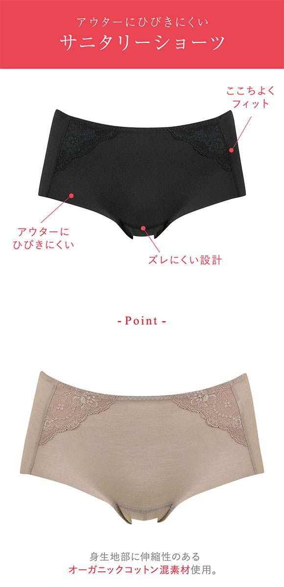 ワコール Wacoal ウイング Wing サニタリーショーツ 普通の日用 羽付きナプキン対応 ひびきにくい 綿混 ML2L 単品