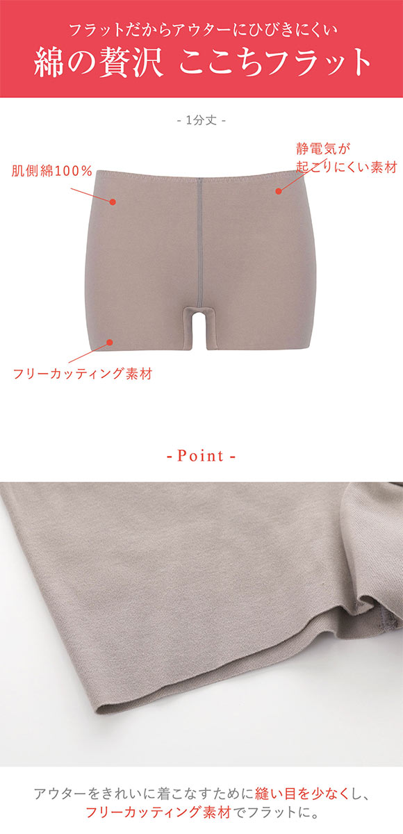 ワコール ウイング 綿の贅沢ここちフラット 1分丈ボトムス ひびきにくい あったかインナー Wacoal Wing