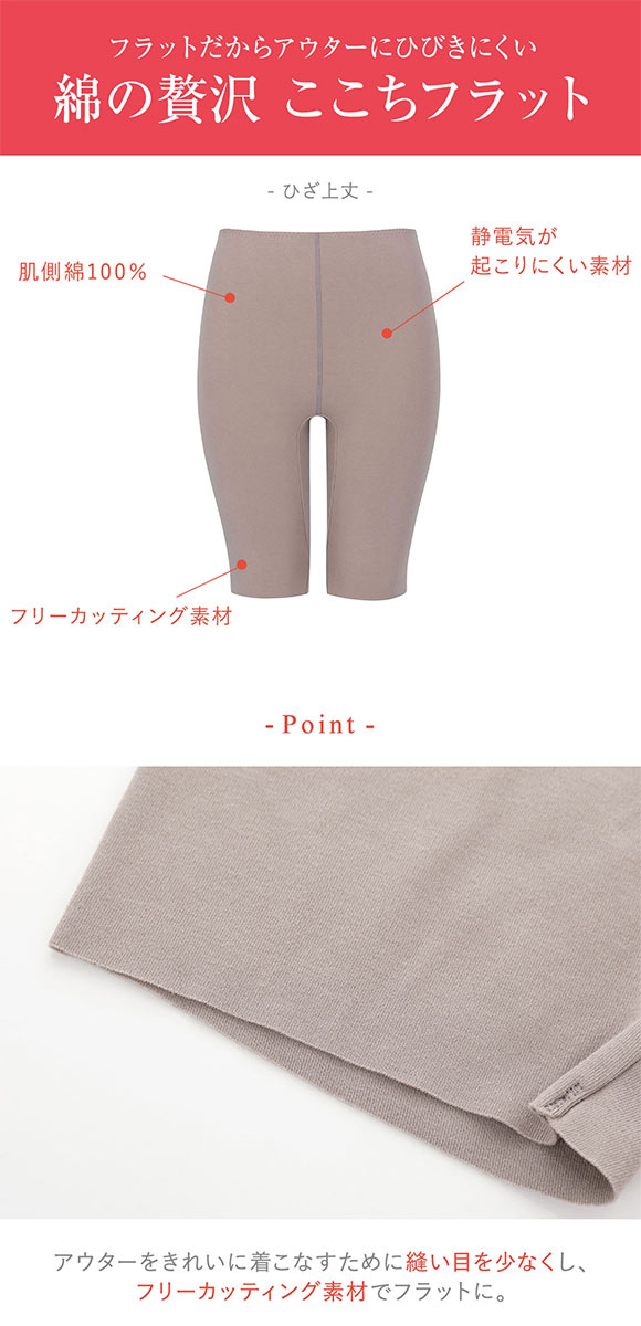 ワコール ウイング 綿の贅沢ここちフラット ひざ上丈ボトム ひびきにくい あったかインナー Wacoal Wing