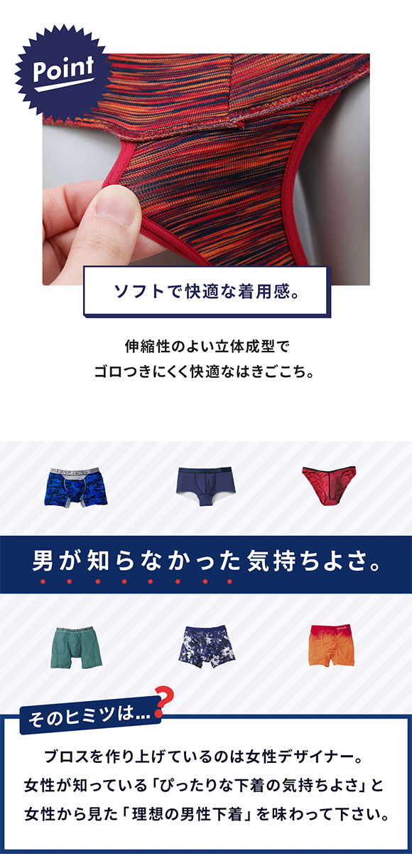 ブロス バイ ワコールメン BROS by WACOAL MEN ゴロつきにくく快適なはき心地 Tバックブリーフ ML GF2040 ハイレッグ ビキニ