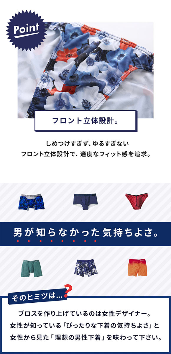 ブロス バイ ワコールメン ハナコトバパンツ 花柄 ビキニ ブリーフ ML GF2221 メンズ 前閉じ ノーマル丈 BROS by WACOAL MEN