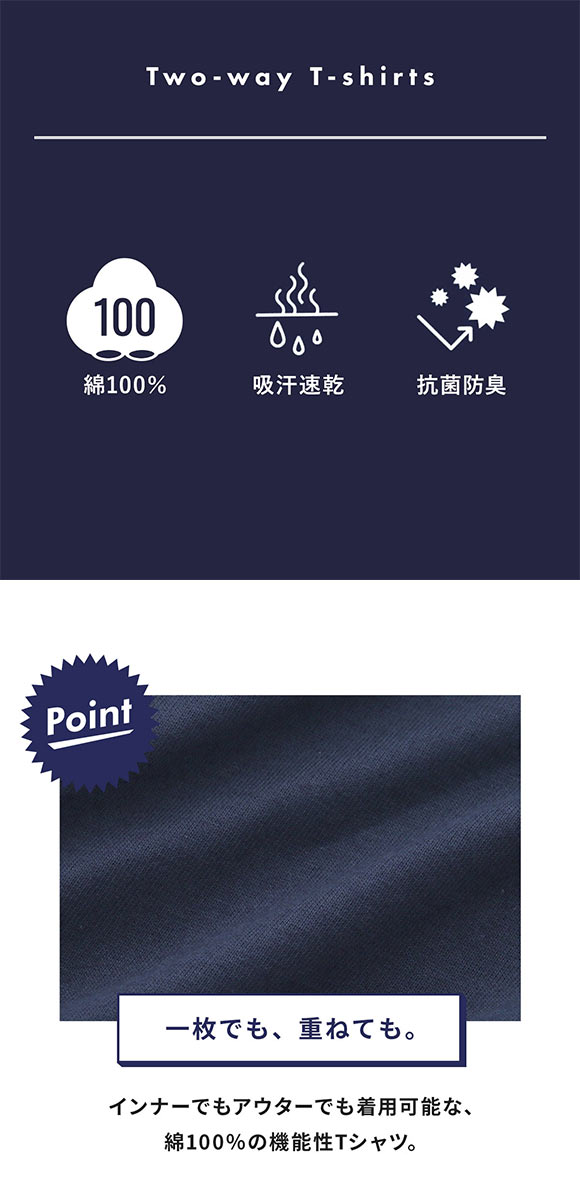 ブロス バイ ワコールメン BROS by WACOAL MEN 綿100％の機能性インナー 丸首 半袖 シャツ 吸汗速乾 抗菌防臭 LL