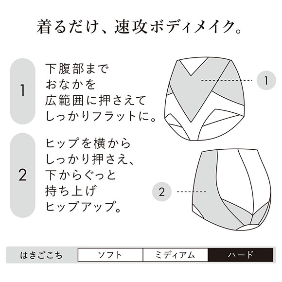 ワコール スタイルチェンジャー 高補整ジャストウエストガードル Wacoal Style Changer ブライダル ショート丈 ショートガードル