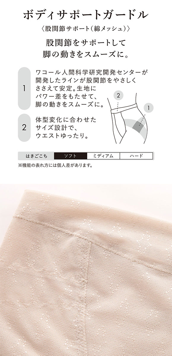 ワコール ボディサポートガードル 綿メッシュ ガードル ショート丈 お腹すっきり 股関節サポート 大きいサイズ GRA160 Wacoal