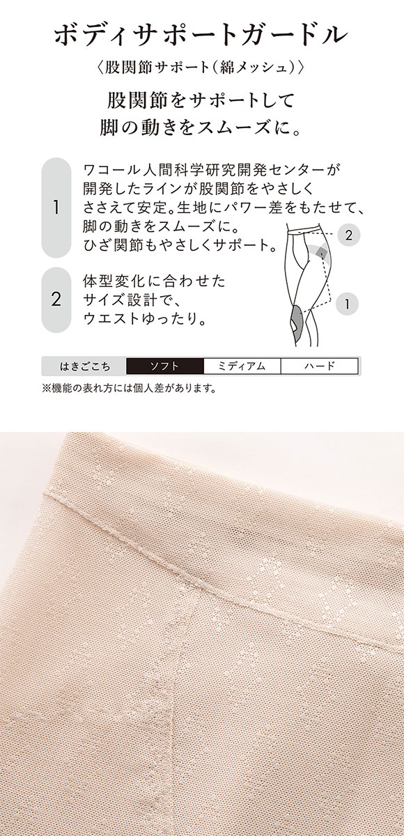 ワコール ボディサポートガードル 綿メッシュ ガードル 足首丈 お腹すっきり 股関節サポート 大きいサイズ GRA660 Wacoal