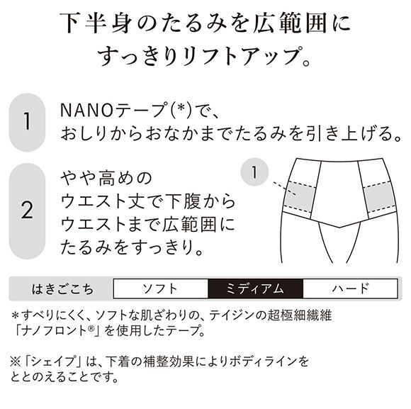 ワコール Wacoal SUHADA 肌リフトプラス GRC324 ボーイレングス丈 ガードル クイーンサイズ セミハイウエスト 補整 補正 大きいサイズ