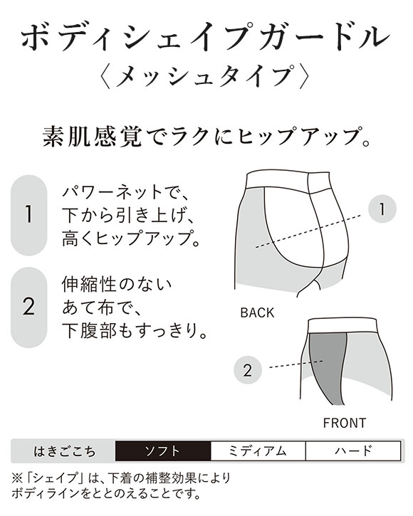 ワコール Wacoal SUHADA Fit me Up フィットミーアップ GRC326 ショート丈ガードル ジャストウエスト 補整 補正