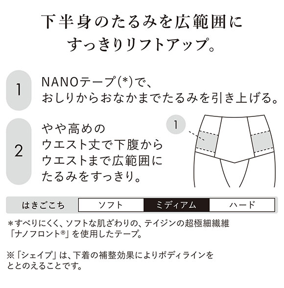 ワコール Wacoal SUHADA 肌リフトプラス GRC424 フルロング丈ガードル セミハイウエスト 補整 補正