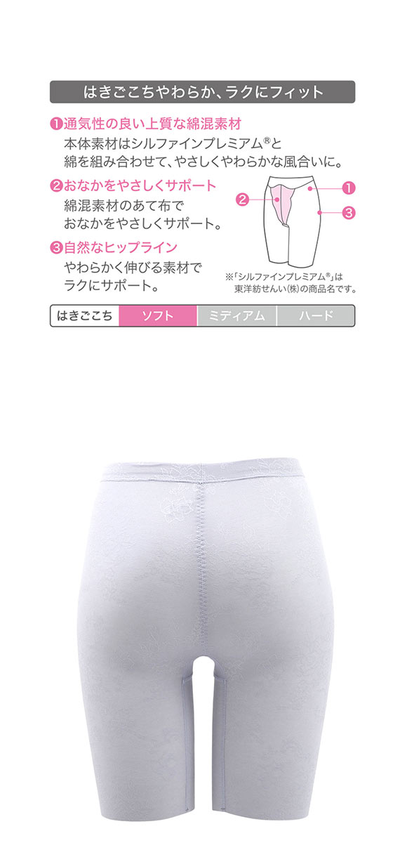 ワコール Wacoal エバーシック EverChic はきごこちやわらか、ラクにフィット GRC430 ガードル ロング 補正下着 クイーンサイズ