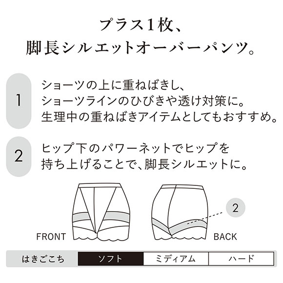 ワコール Wacoal プラスパンツ ＋PANTS GRC630 ジャストウエスト ショート丈 パンツ ショート ガードル S M L