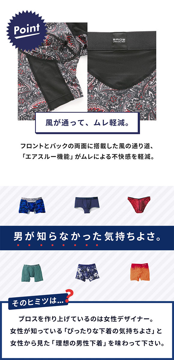 ブロス バイ ワコールメン ダブルエアスルー ボクサーパンツ LL 前開き ムレ軽減 ウエストゆったり BROS by WACOAL MEN