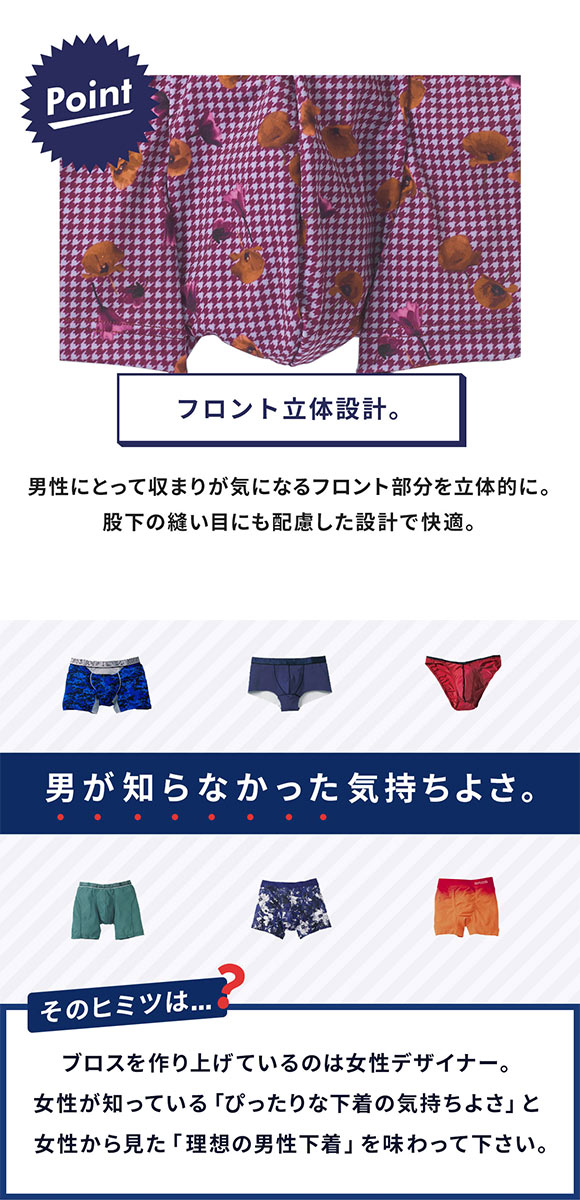 ブロス バイ ワコールメン BROS by WACOAL MEN  ハナコトバパンツ 花柄 ボクサーパンツ GT3220 メンズ 前とじ ノーマル丈