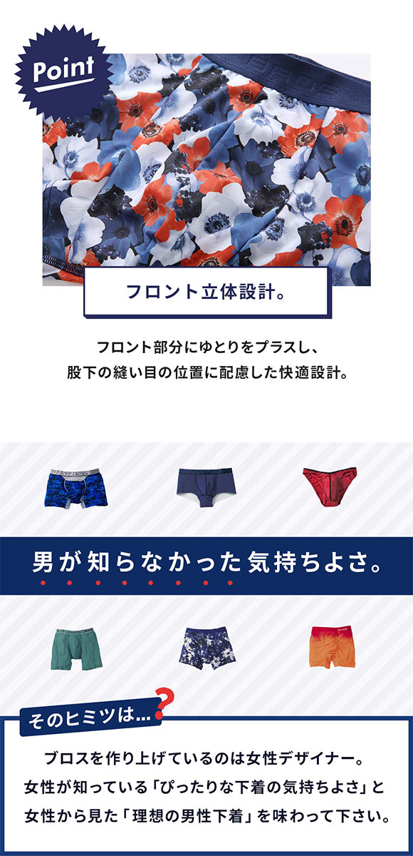 ブロス バイ ワコールメン ハナコトバパンツ 花柄 ボクサーパンツ LL GT3221 メンズ 前閉じ ノーマル丈 BROS by WACOAL MEN