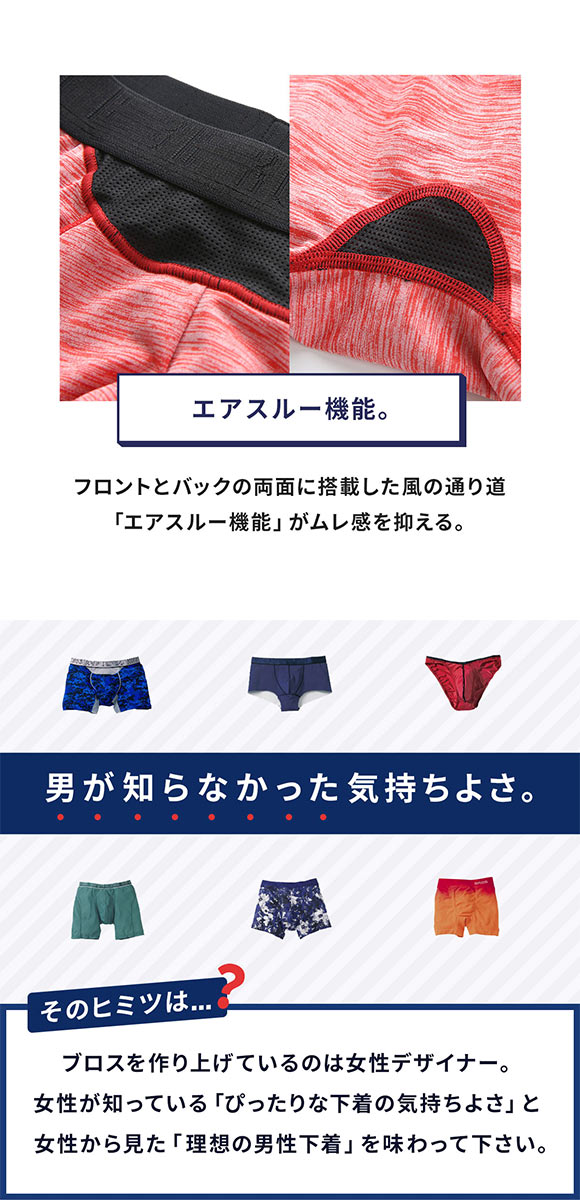 ブロス バイ ワコールメン BROS by WACOAL MEN 風が通って、ムレ軽減 ボクサーパンツ メンズ 前とじ LL 3L ダブルエアスルー