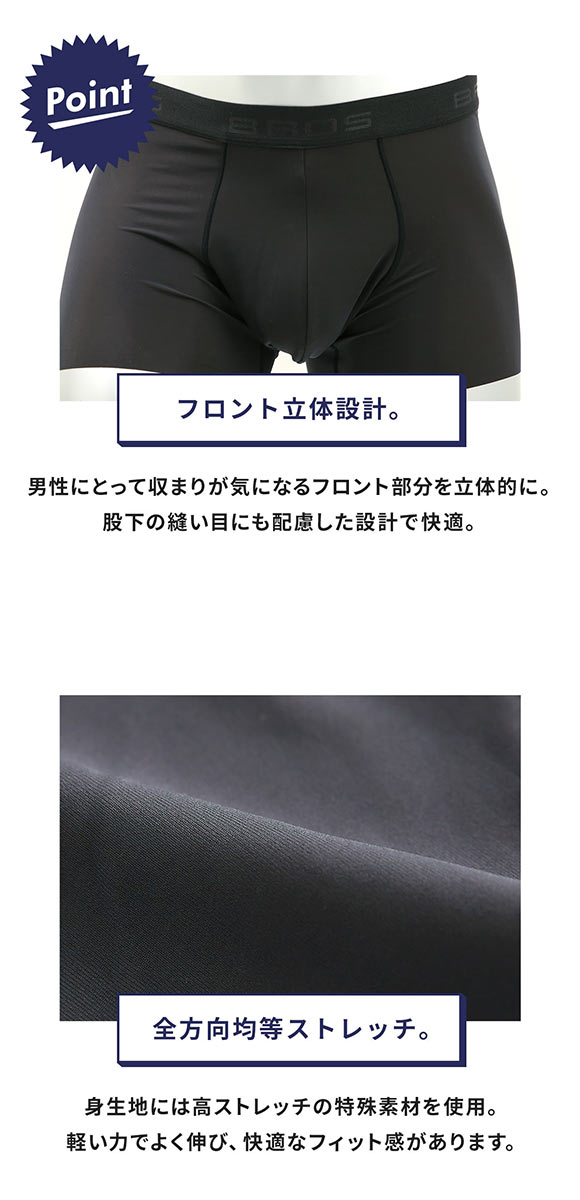 ブロス バイ ワコールメン BROS by WACOAL MEN 動きにフィット！キモチイイパンツ ボクサーパンツ LL 3L 前閉じ 吸汗速乾
